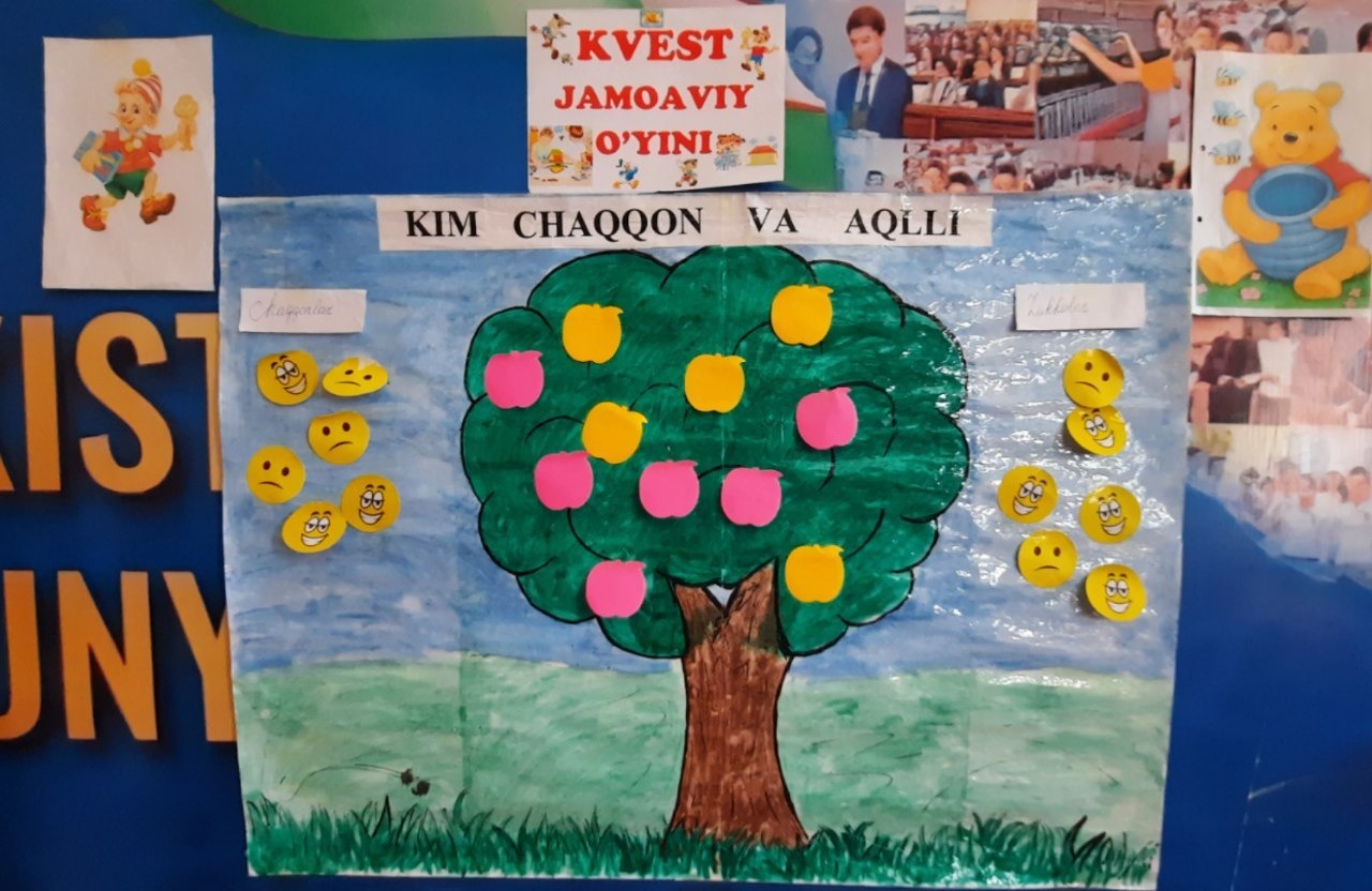 Kvest jamoaviy o'yini